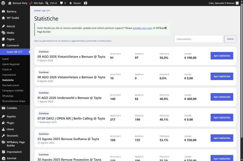 Panoramica statistiche eventi BEMUSE