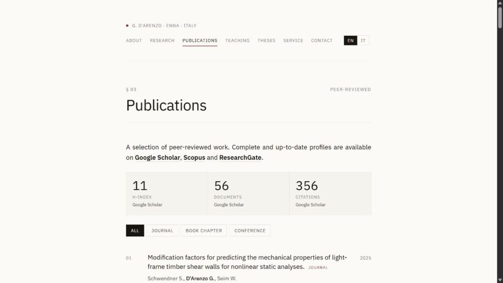 Sezione Publications del sito Giuseppe D'Arenzo