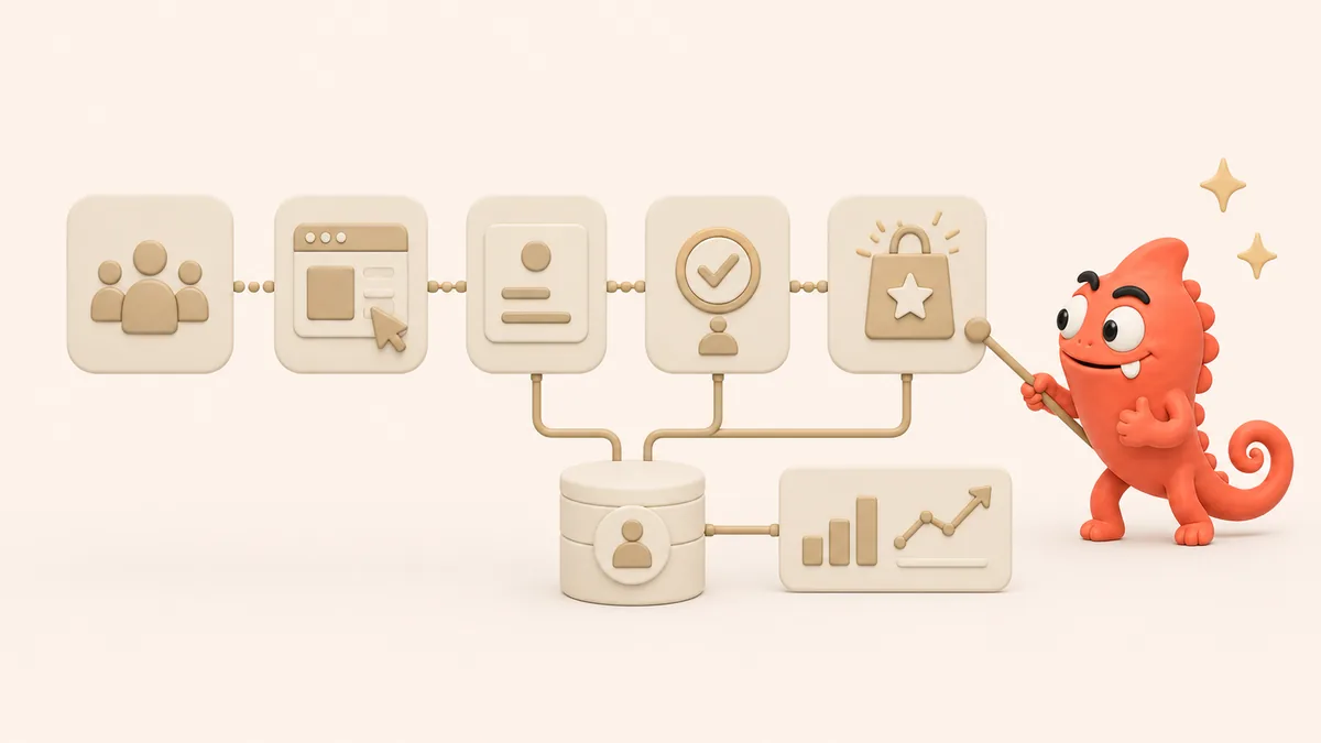Funnel e dati proprietari: misurare senza inseguire ogni clic