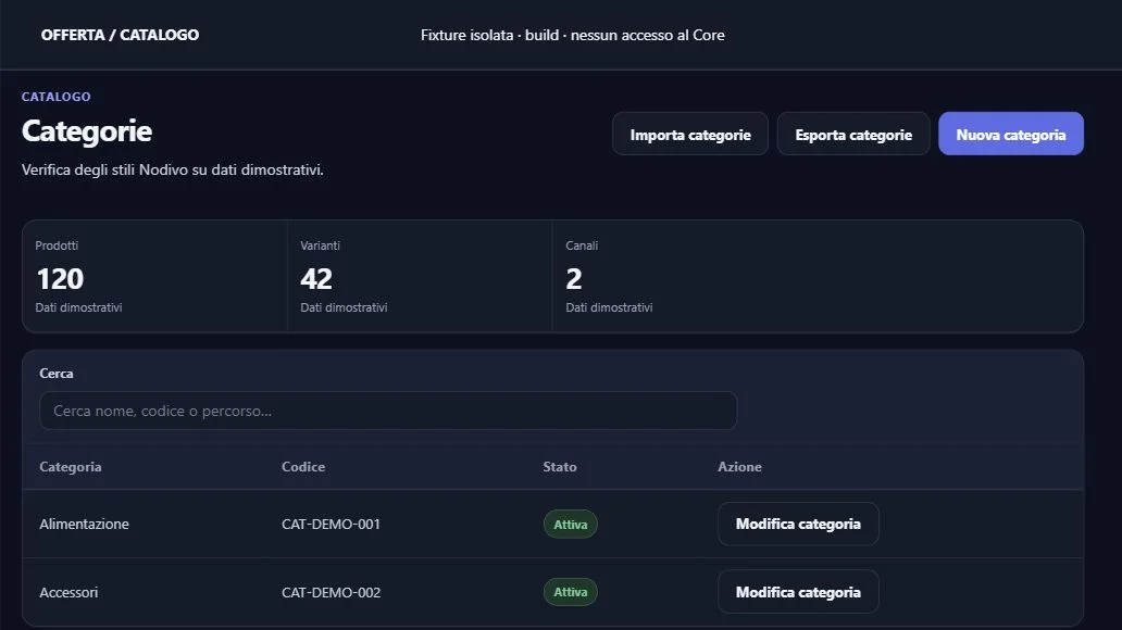 Interfaccia Nodivo per categorie, ricerca, importazione ed esportazione