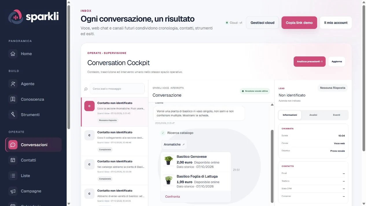 Sparkli Studio: ricerca catalogo e schede prodotto nella cronologia di una conversazione di test